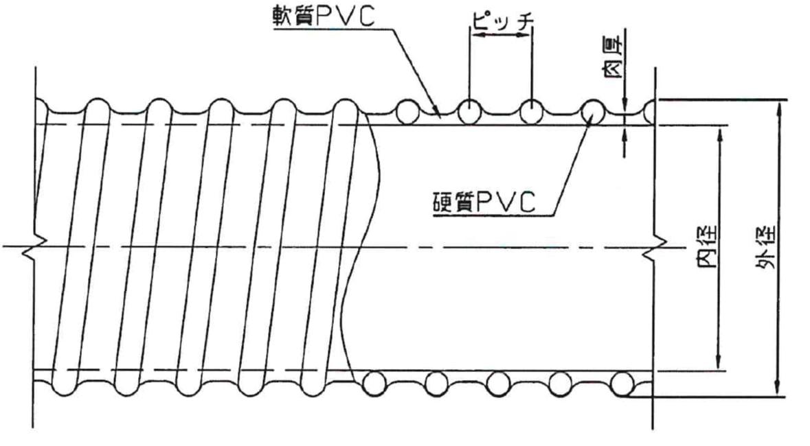 GSサクションCM型 - 製品情報(化工品・ホース)|弘進ゴム株式会社 GSサクションCM型 - 製品情報(化工品・ホース)|弘進ゴム株式会社